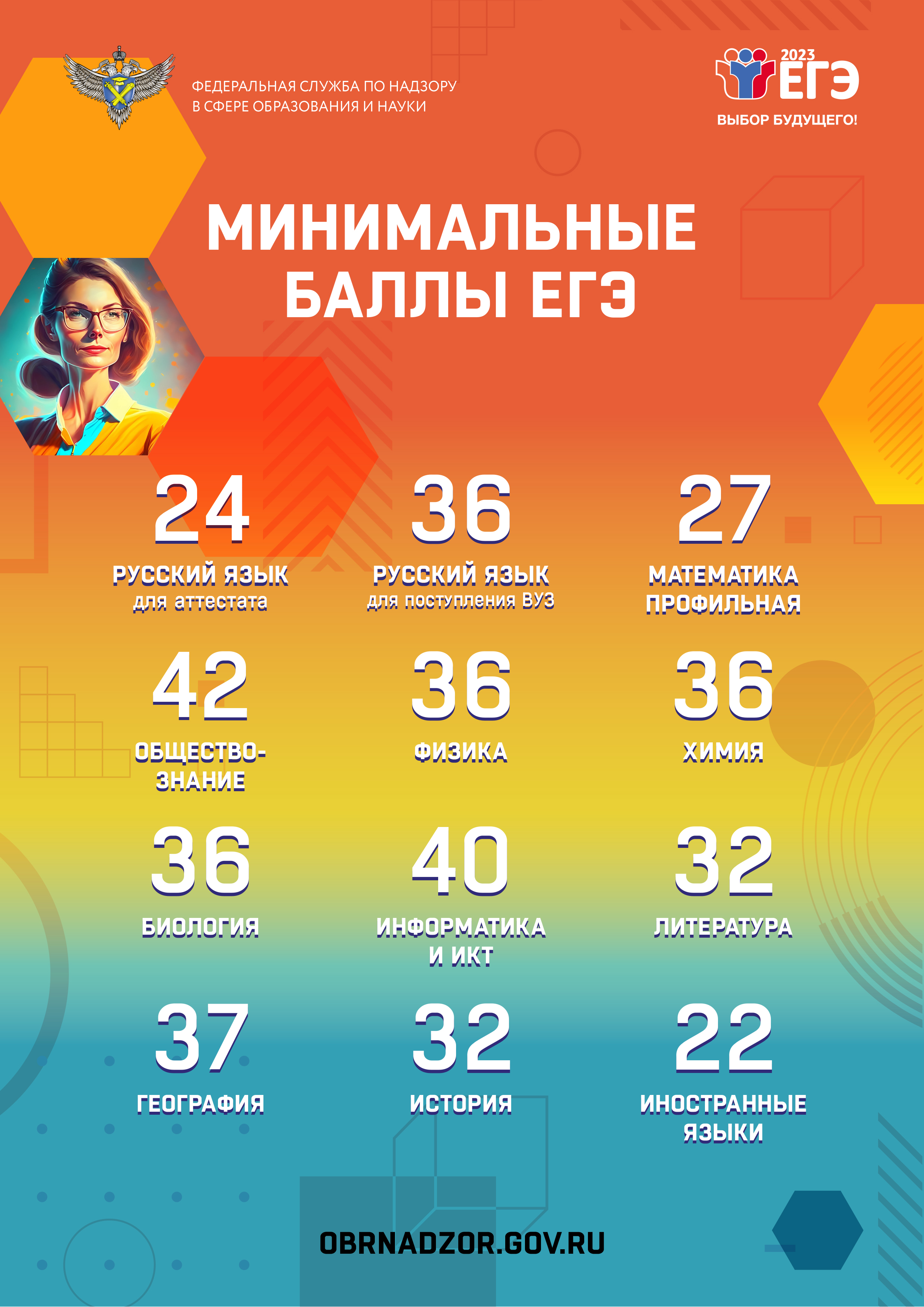 Изображения.