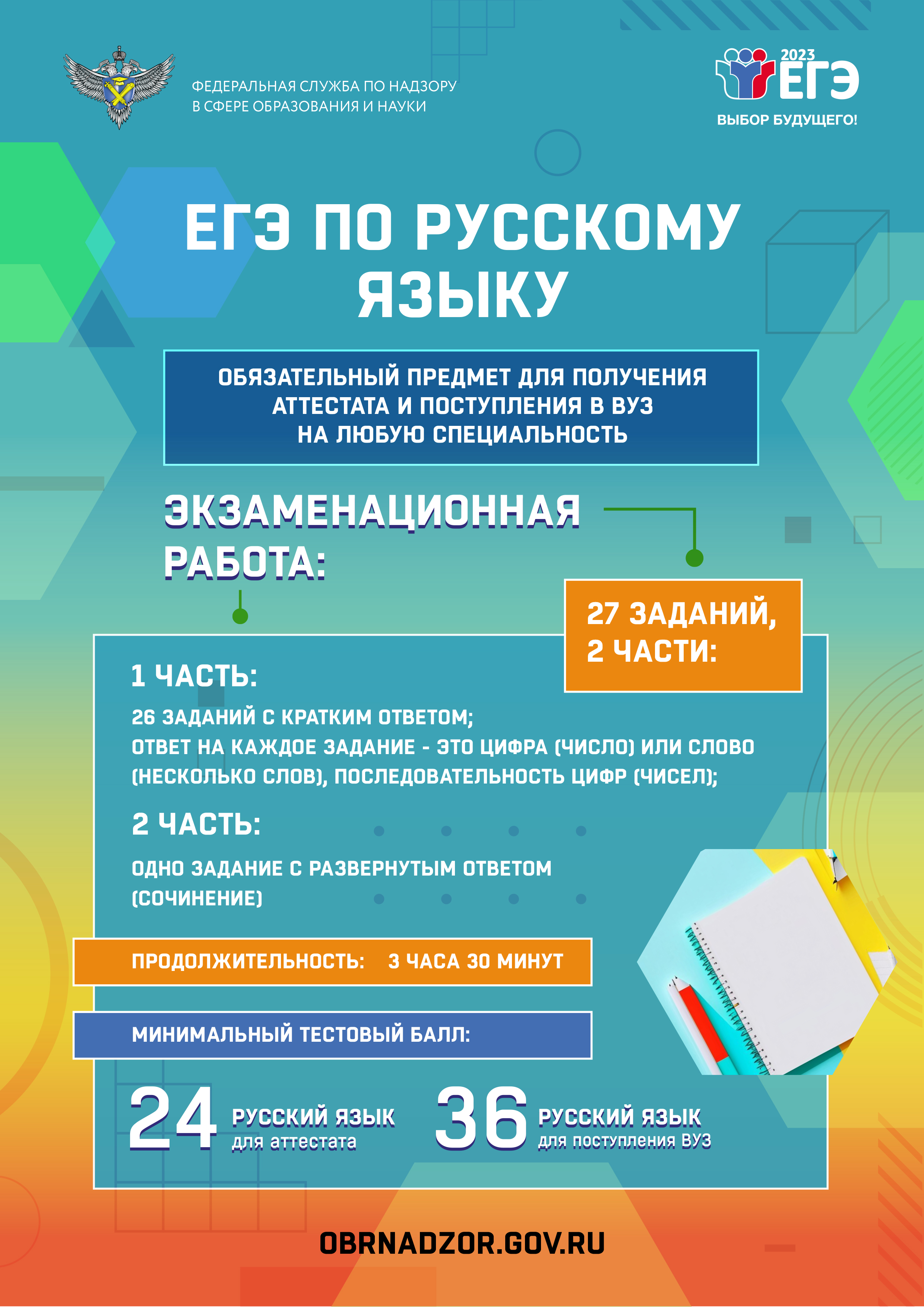 Изображения.