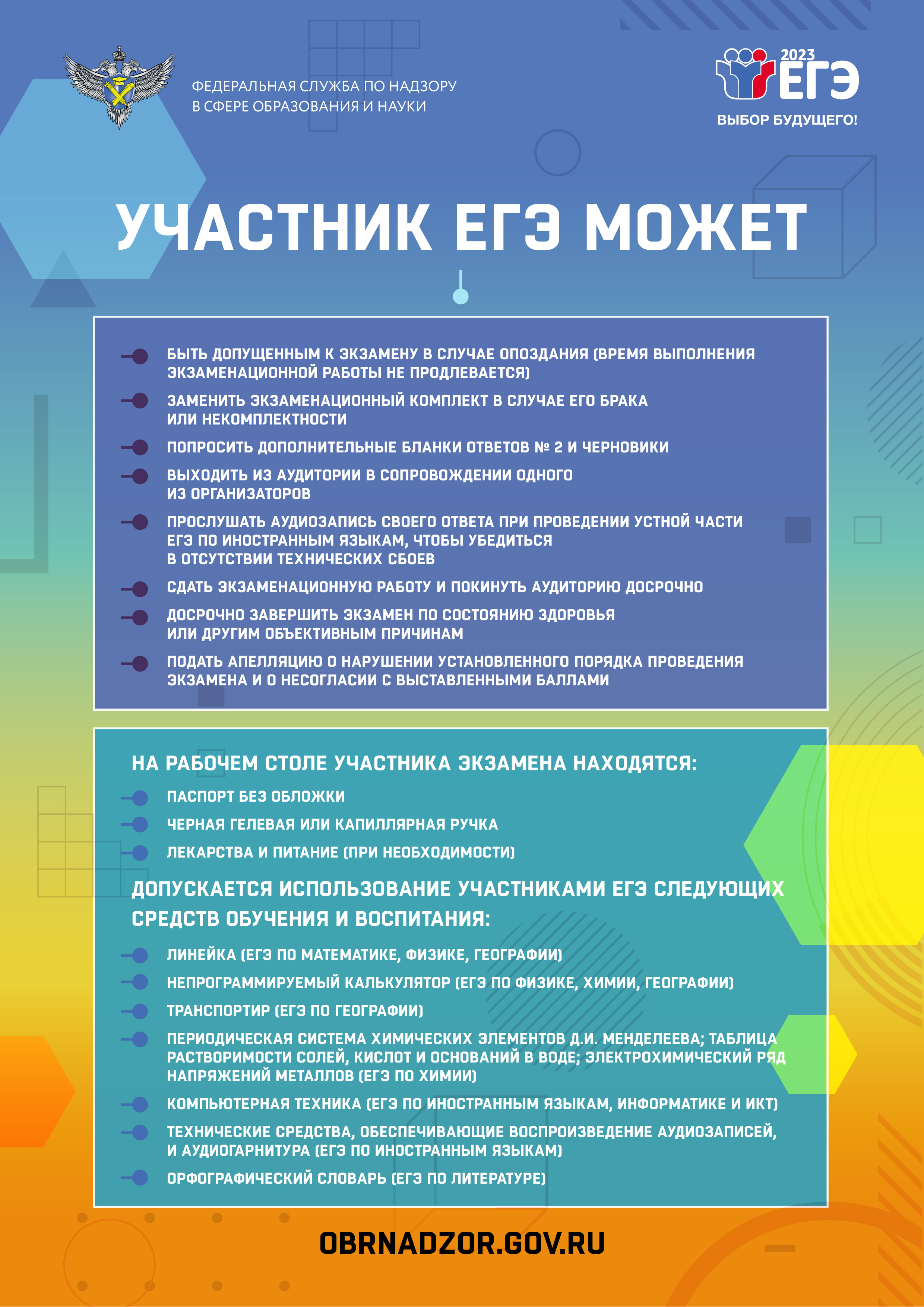 Изображения.